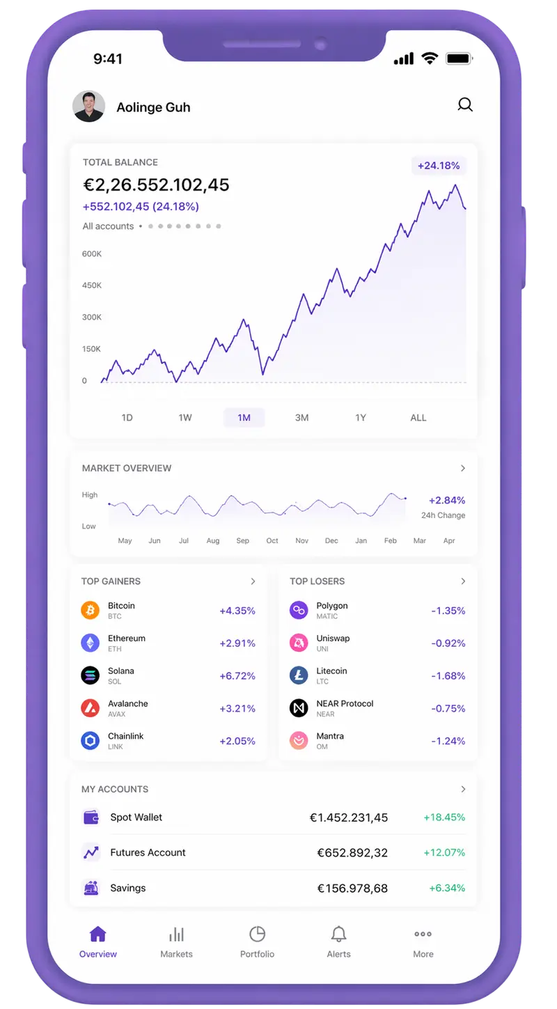Coniazzura trading app