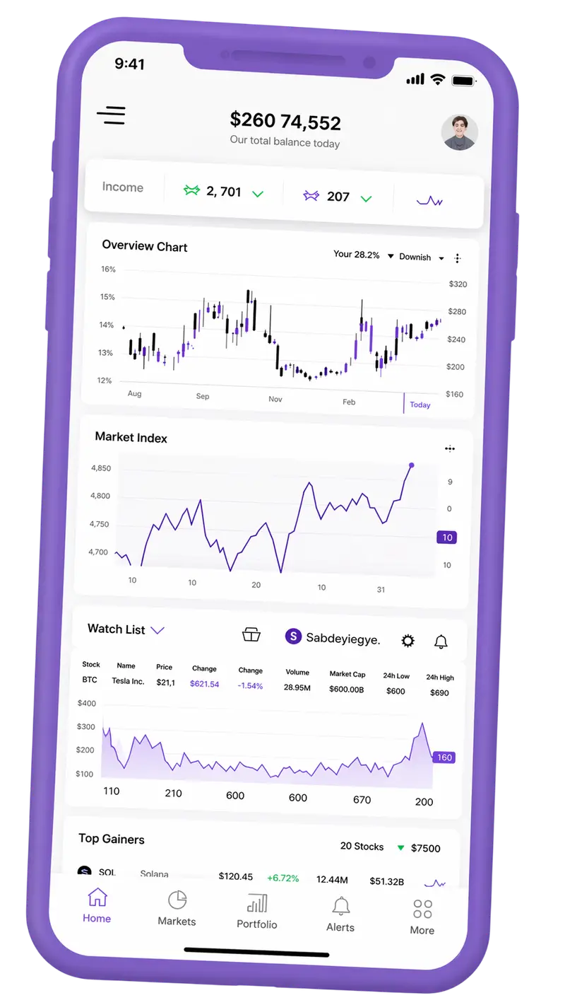 Coniazzura — piattaforma di trading su mobile